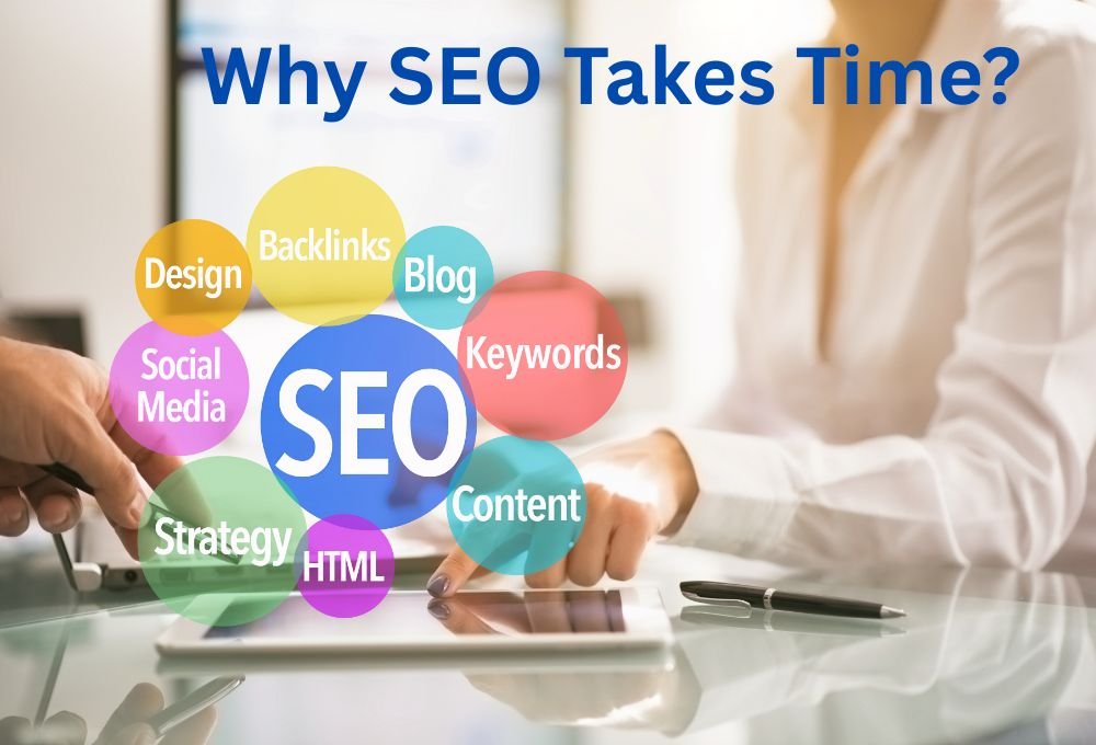 Why SEO Takes Time