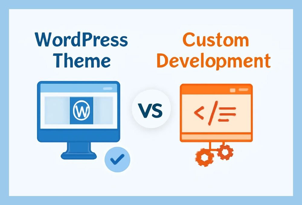 wordpres-theme-vs-custom-development